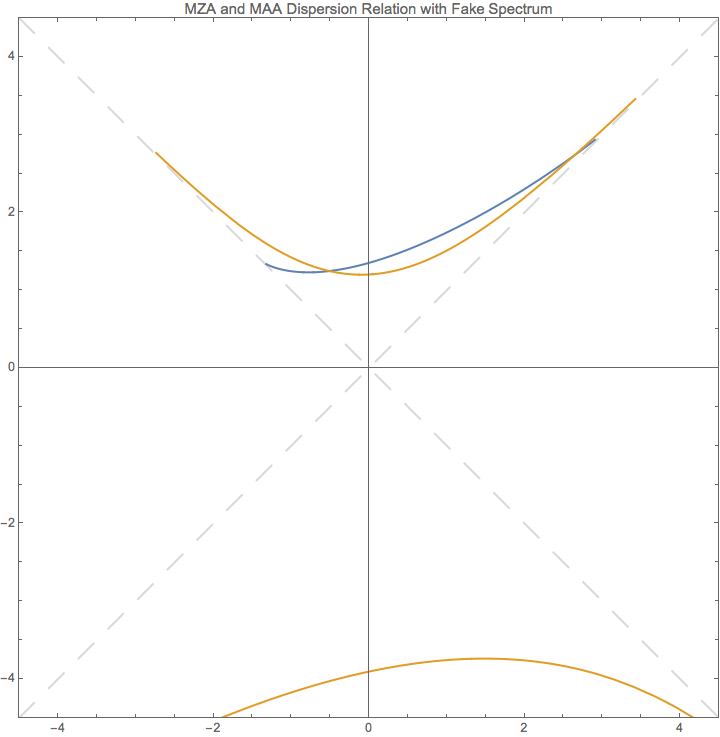 ../../_images/DR-continuous-spectrum-near-realistic.png