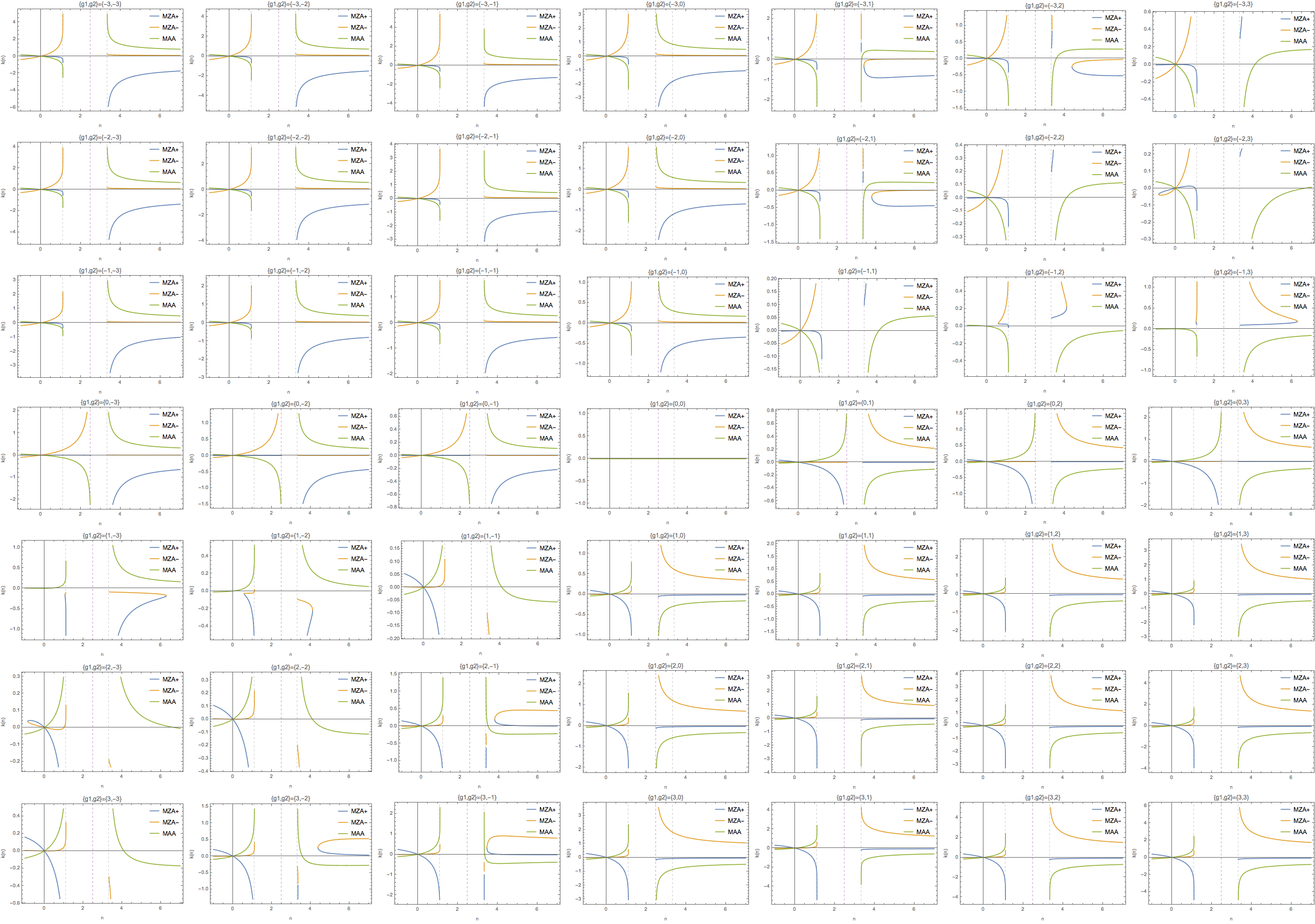 ../../_images/DR-k-of-n-for-different-spectra-table-0.9-0.4-0.3.png
