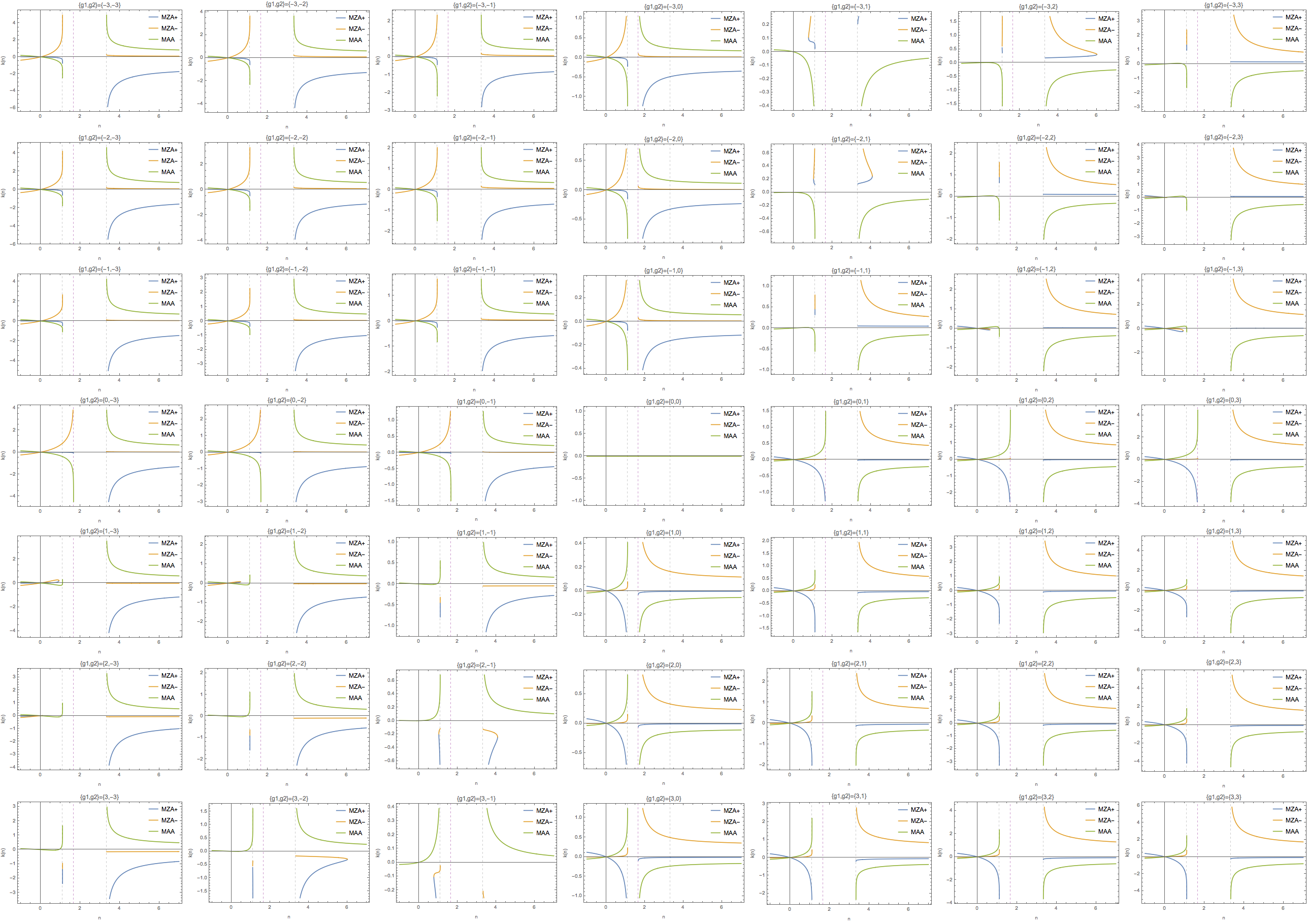 ../../_images/DR-k-of-n-for-different-spectra-table-0.9-0.6-0.3.png