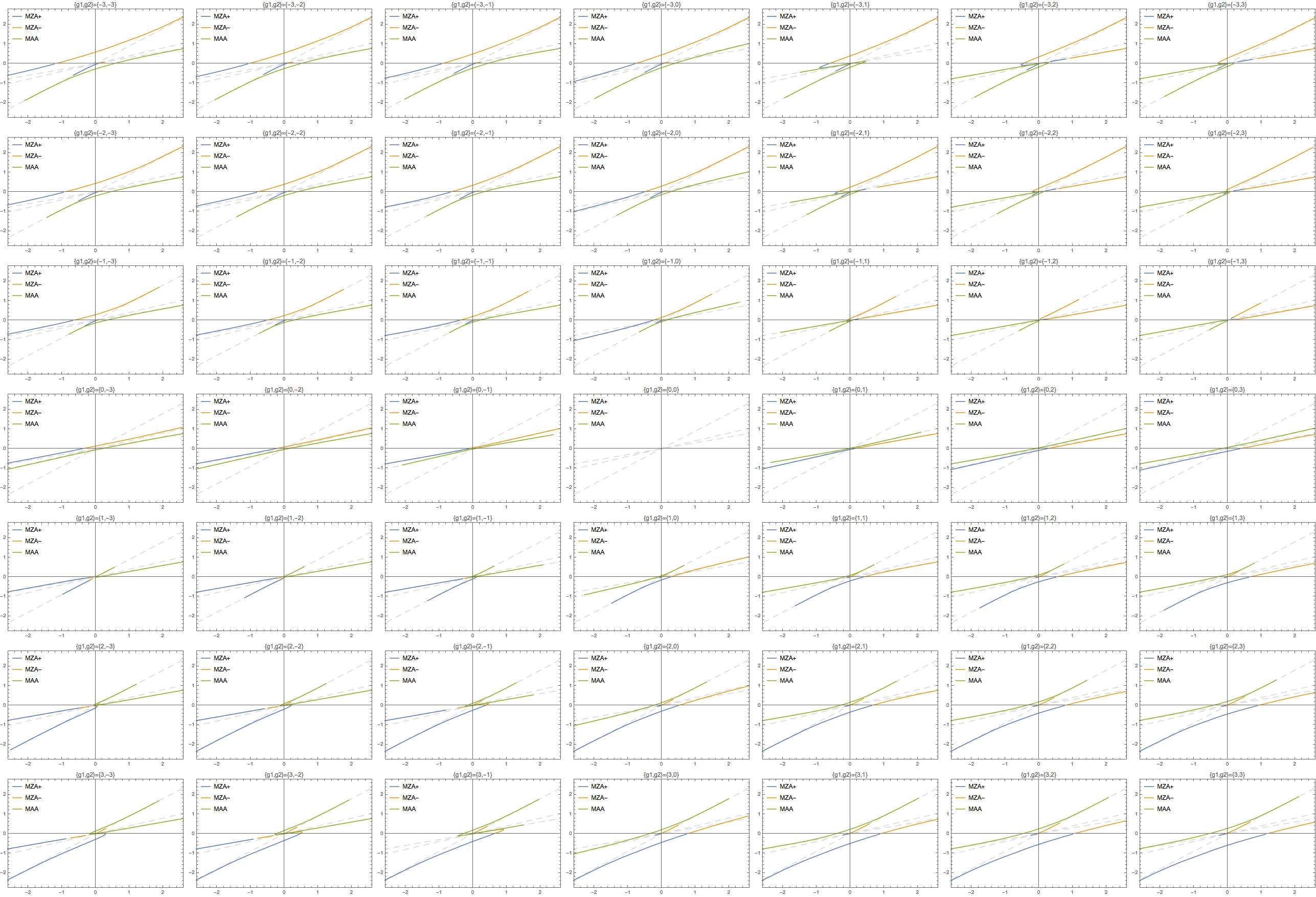../../_images/DR-omega-k-continuous-table-0.9-0.4-0.3.png