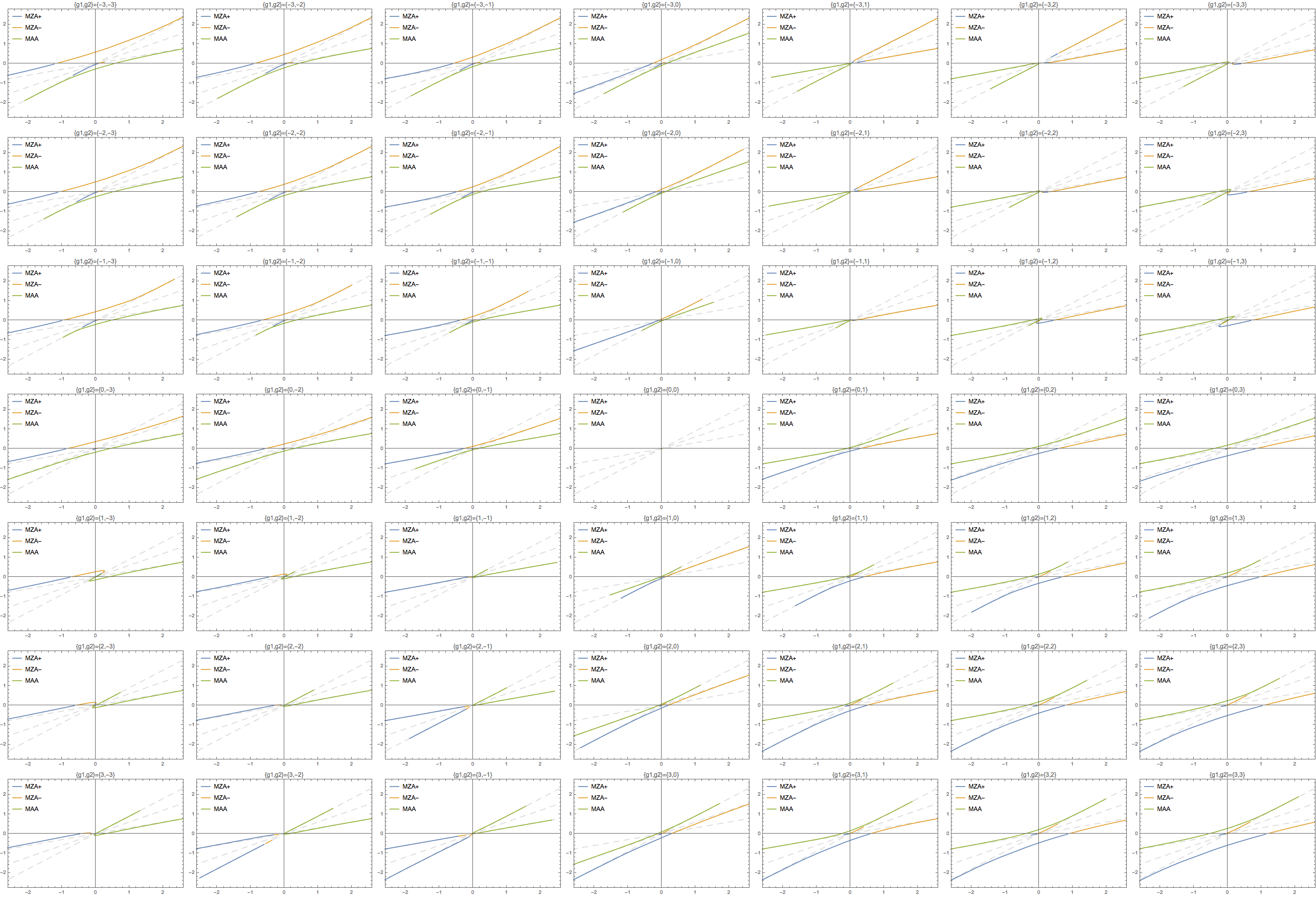 ../../_images/DR-omega-k-continuous-table-0.9-0.6-0.3.png