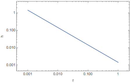 ../../_images/binary-mergers-h-tau.png