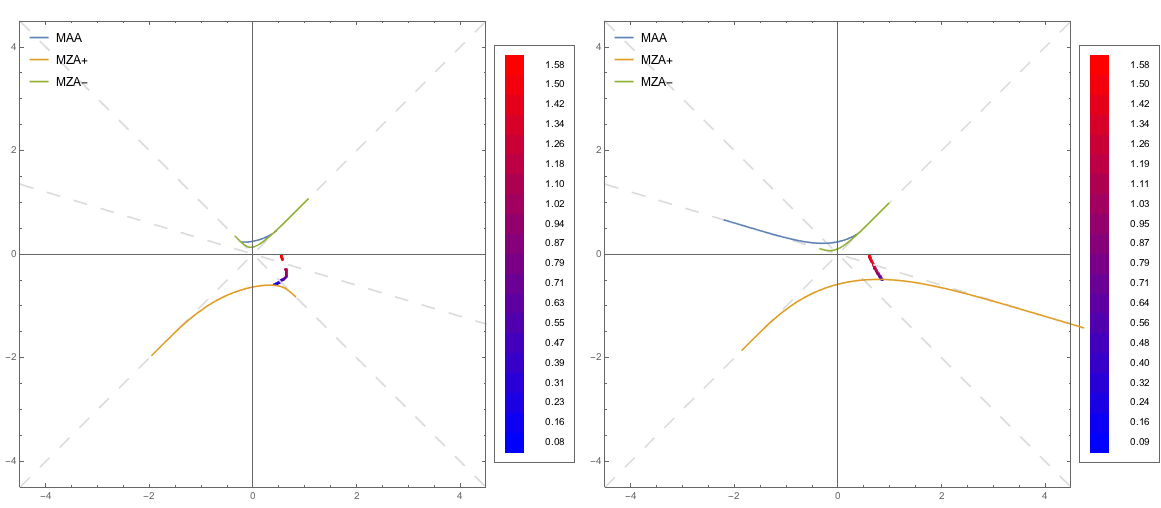 ../../_images/box-spectra-dr-lsa-mzap-spectwc3-wc4.png