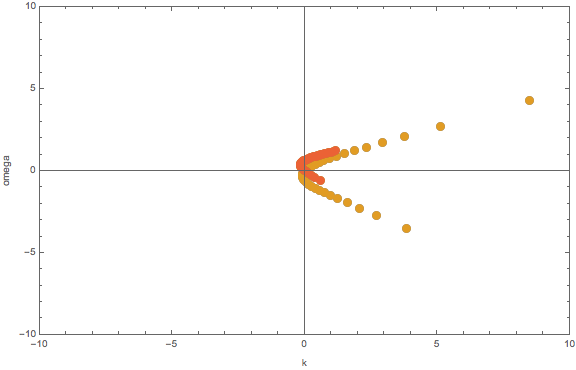 ../../_images/compare-continuous-and-10-beams-within-n-range--1-to-1.png