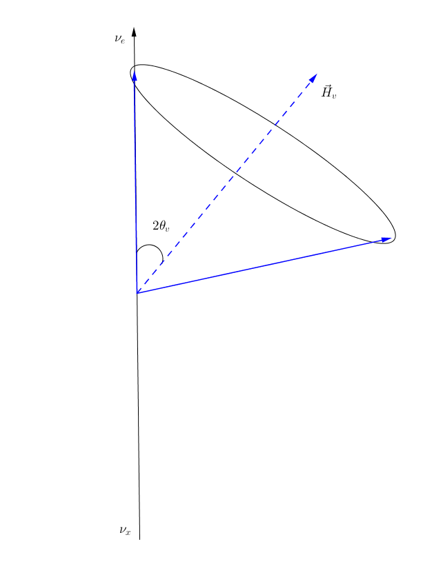 ../_images/flavor-isospin-graphics-vacuum-only.png