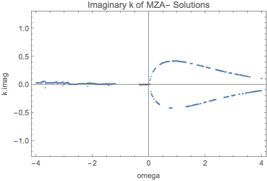 ../../_images/lsa-963-kimag-omega-MZA-m.png