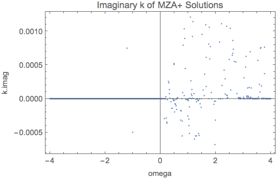 ../../_images/lsa-963-kimag-omega-MZA-p.png