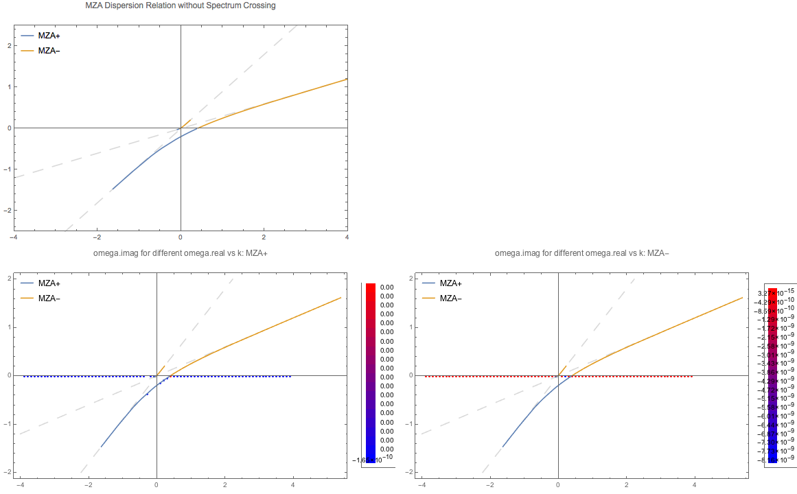 ../../_images/lsa-DR-93-MZA-K-Real.png