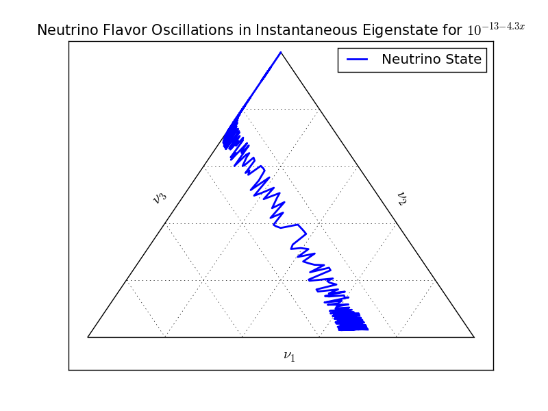 ../_images/matter-inst-eigen-e-1.png
