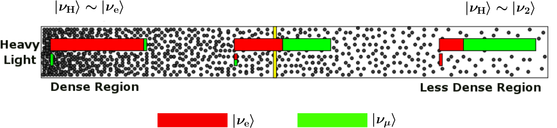 ../_images/msw-and-density.png
