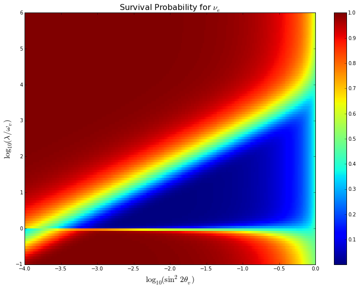 ../_images/msw-triangle.png