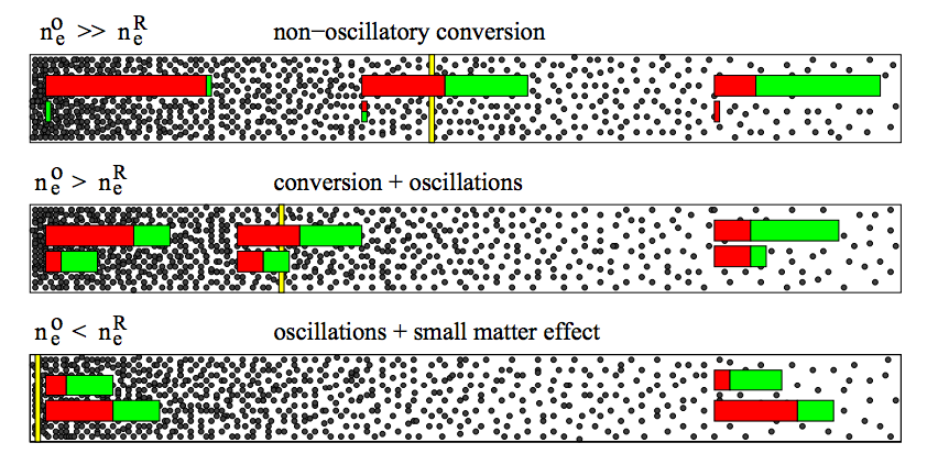 ../_images/msw_and_density.png