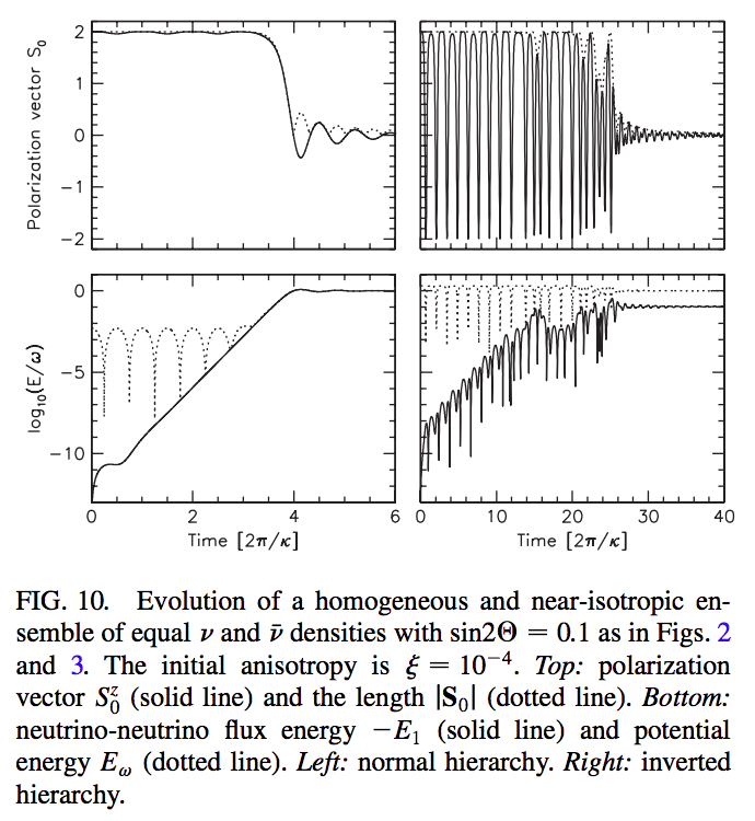 ../_images/multiangleInstability.png