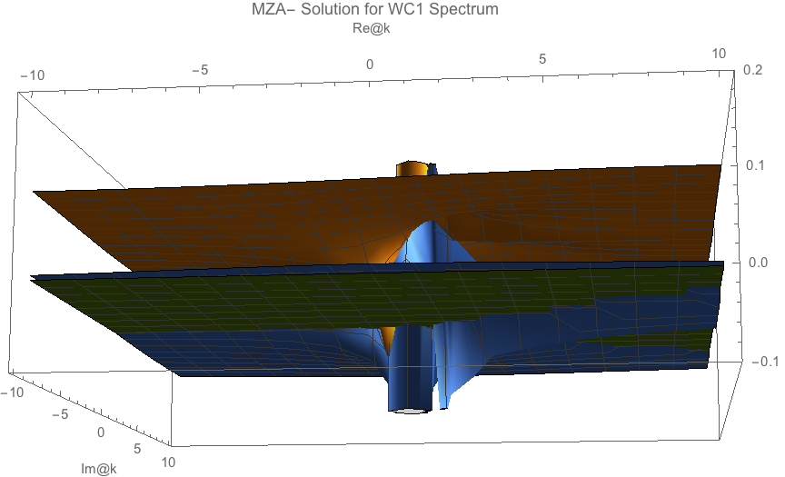 ../../_images/mzam-solution-real-image-3d-plot-spect-wc1.png