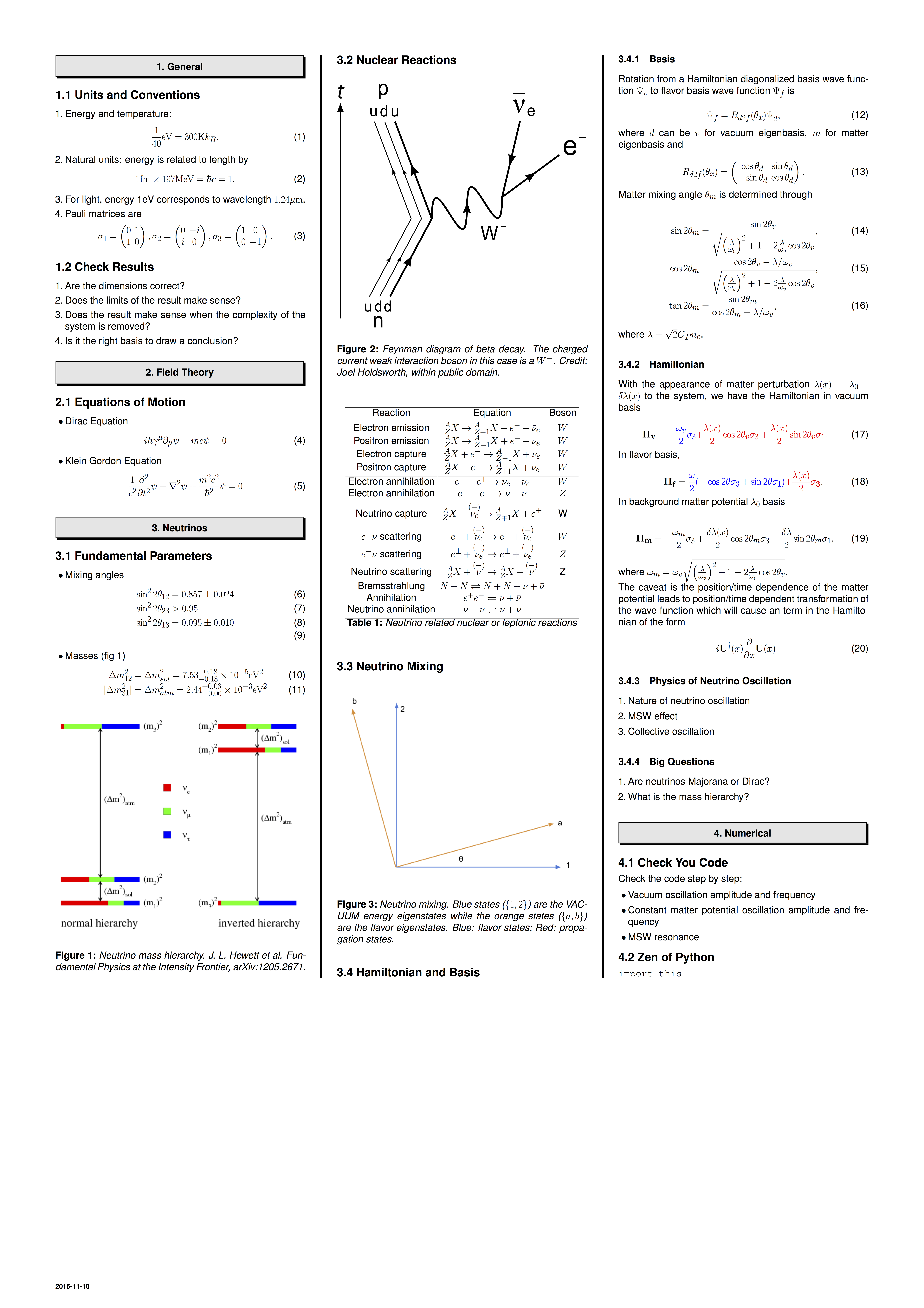 ../_images/neutrino-cheat-sheet.png