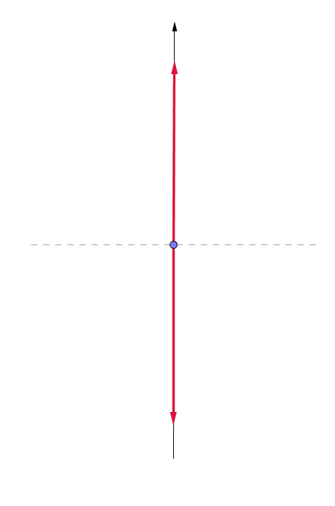 ../_images/pi-over-four-mixing-angle-isospin-graph.png