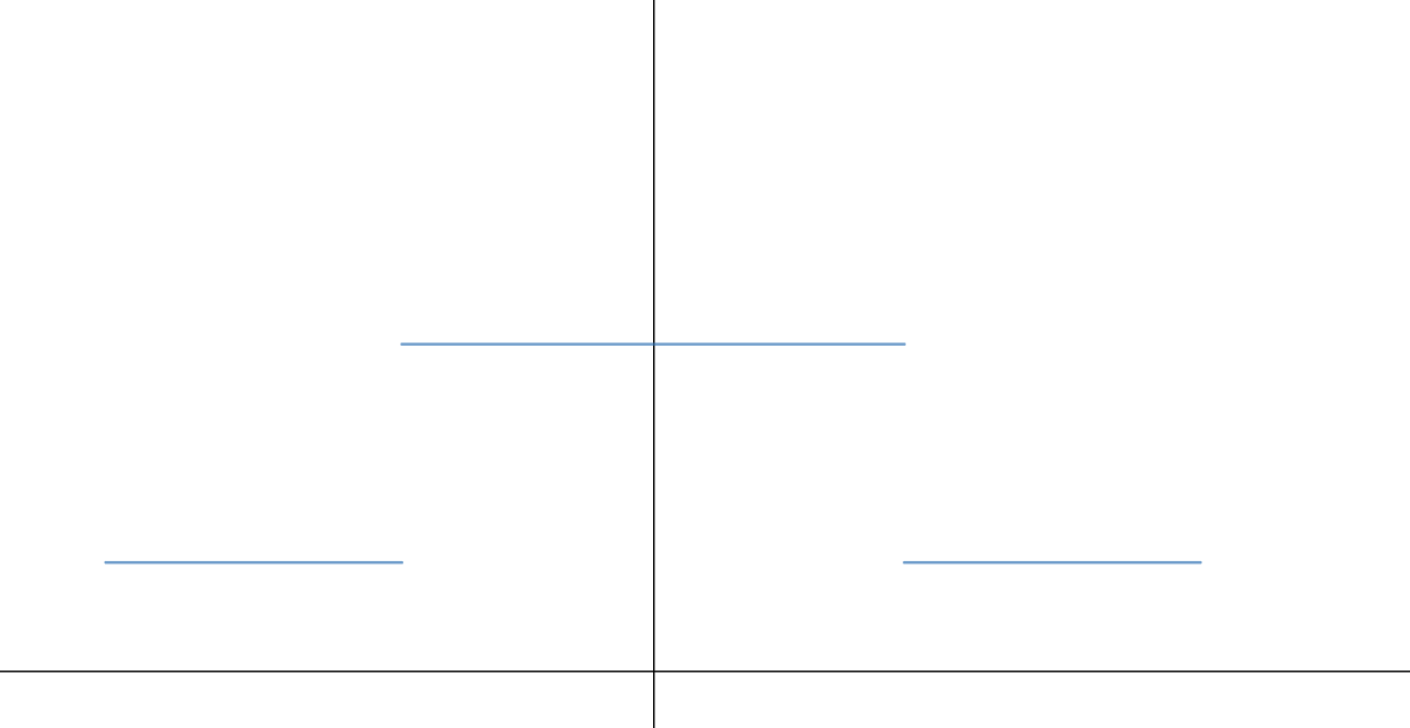 ../../_images/piecewise-profile.png
