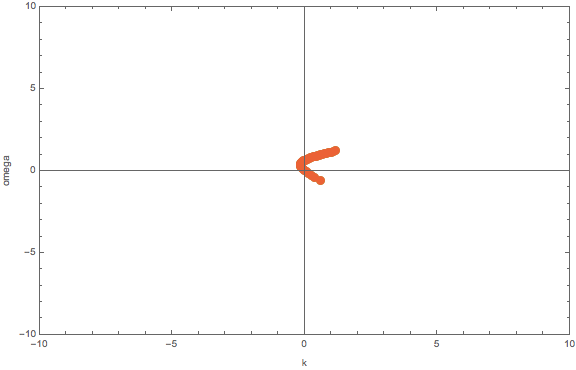 ../../_images/pltDiffBeamsConfined-n-in--1-to-1-beams-10.png