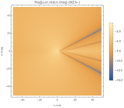 ../../_images/real-part-of-omega-for-complex-n-mzam-boxspectrum-spectwc3.png