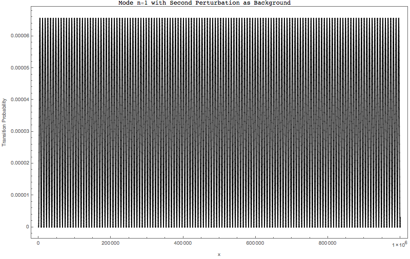 ../../_images/second-freq-as-bg-example-1-with-second-freq-as-bg.png