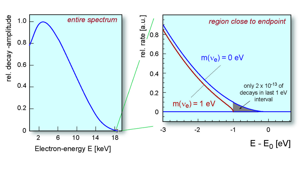 ../_images/spectrum_rdax_1200x678.jpg