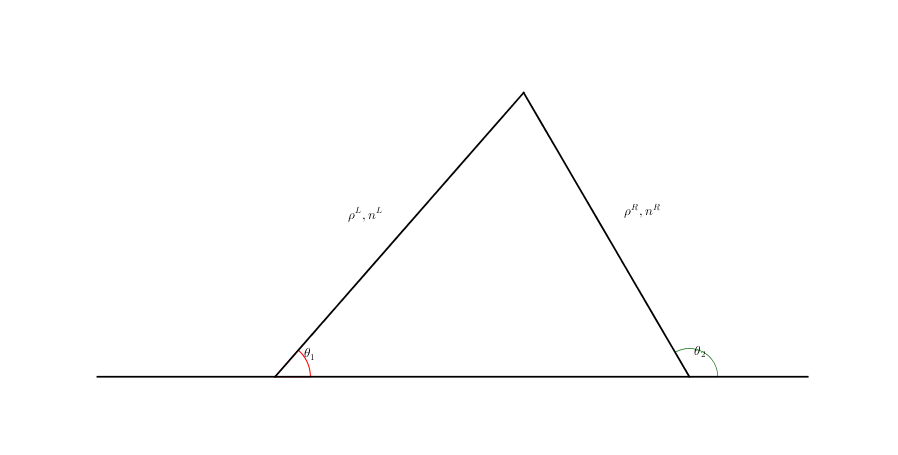 ../../_images/two-beam-line-model.png
