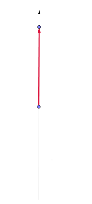 ../_images/zero-mixing-angle-isospin-graph.png